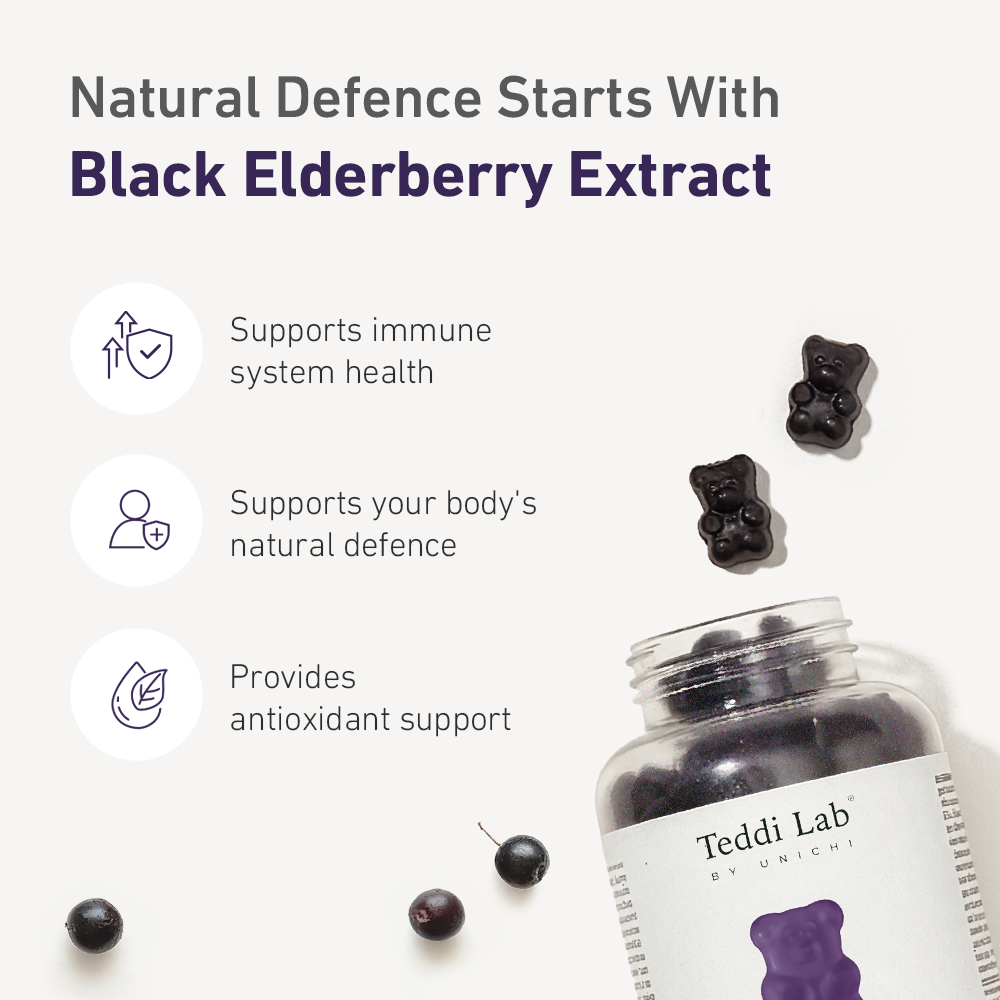 Teddi Lab by Unichi Immune Defence Gummy 60 Gummies product benefits image