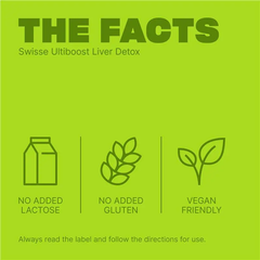 Swisse Liver Detox nutritional information