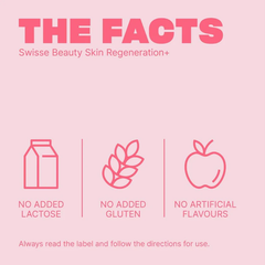 Swisse Beauty Skin Regeneration supplement facts