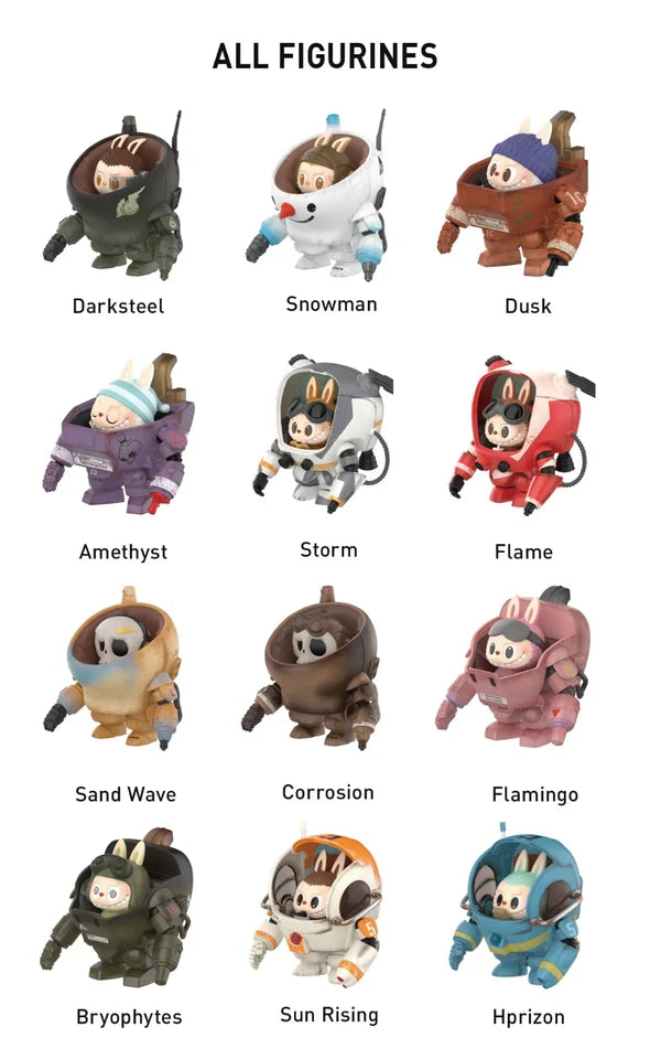 POP MART THE MONSTERS x Kow Yokoyama Ma.K. Series Figure Lineup