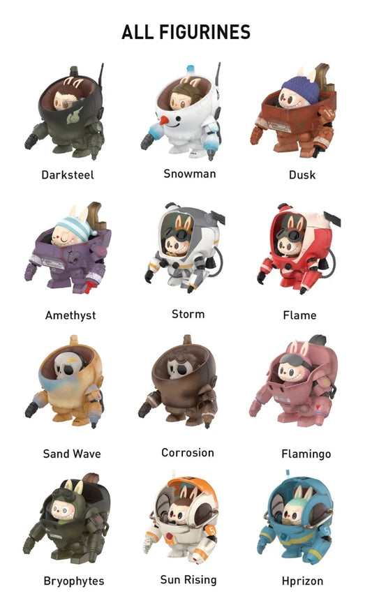 POP MART THE MONSTERS x Kow Yokoyama Ma.K. Series Figure Lineup