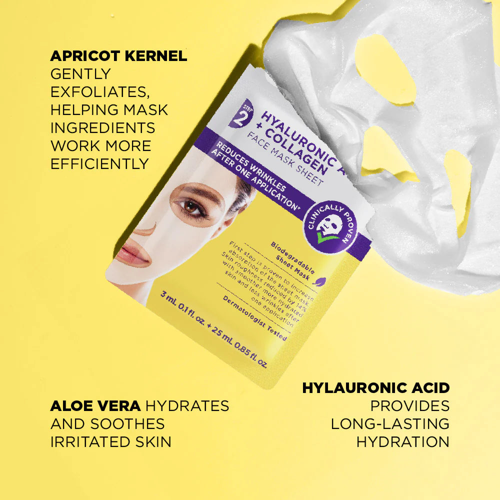 Skin Republic Two Step Hyaluronic Acid and Collagen Face Mask 3ml+25ml（10 Pack）