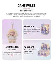 POP MART SKULLPANDA L'impressionnisme Series blind box information