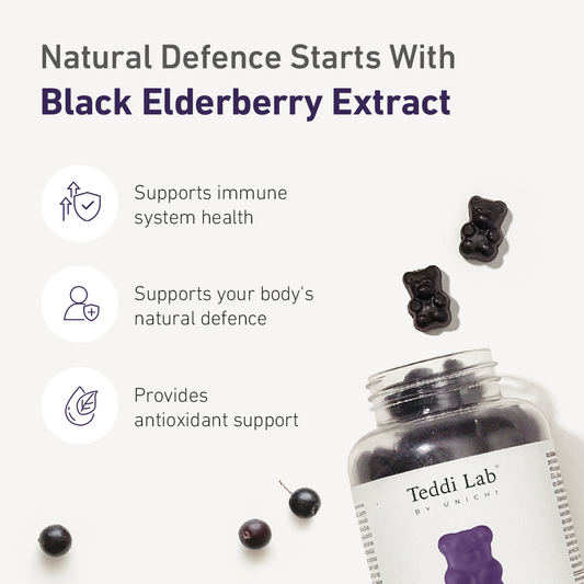 Teddi Lab by Unichi Immune Defence Gummy 60 Gummies product benefits image