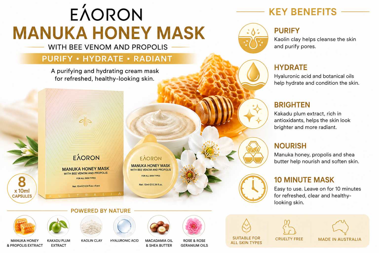 Eaoron Manuka Honey Mask key benefits and ingredients