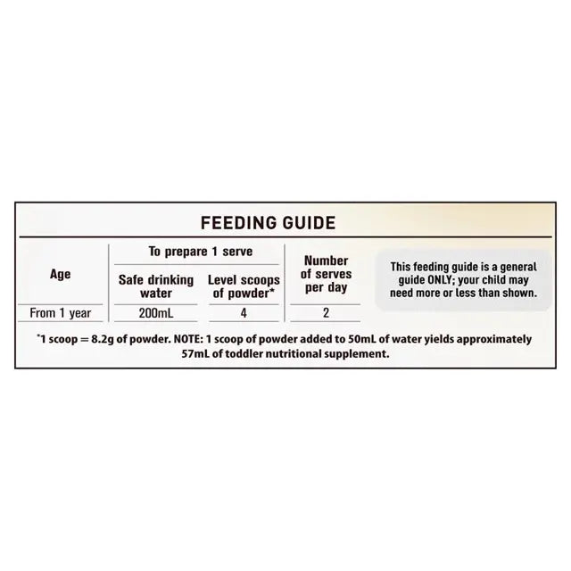 Karicare Goat Milk Stage 3 Toddler Milk Drink feeding guide