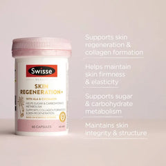Swisse Beauty Skin Regeneration infographic